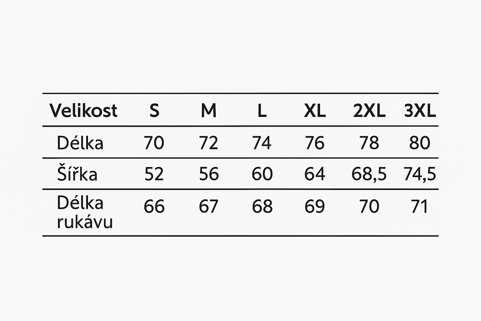 Tabulka velikostí mikin